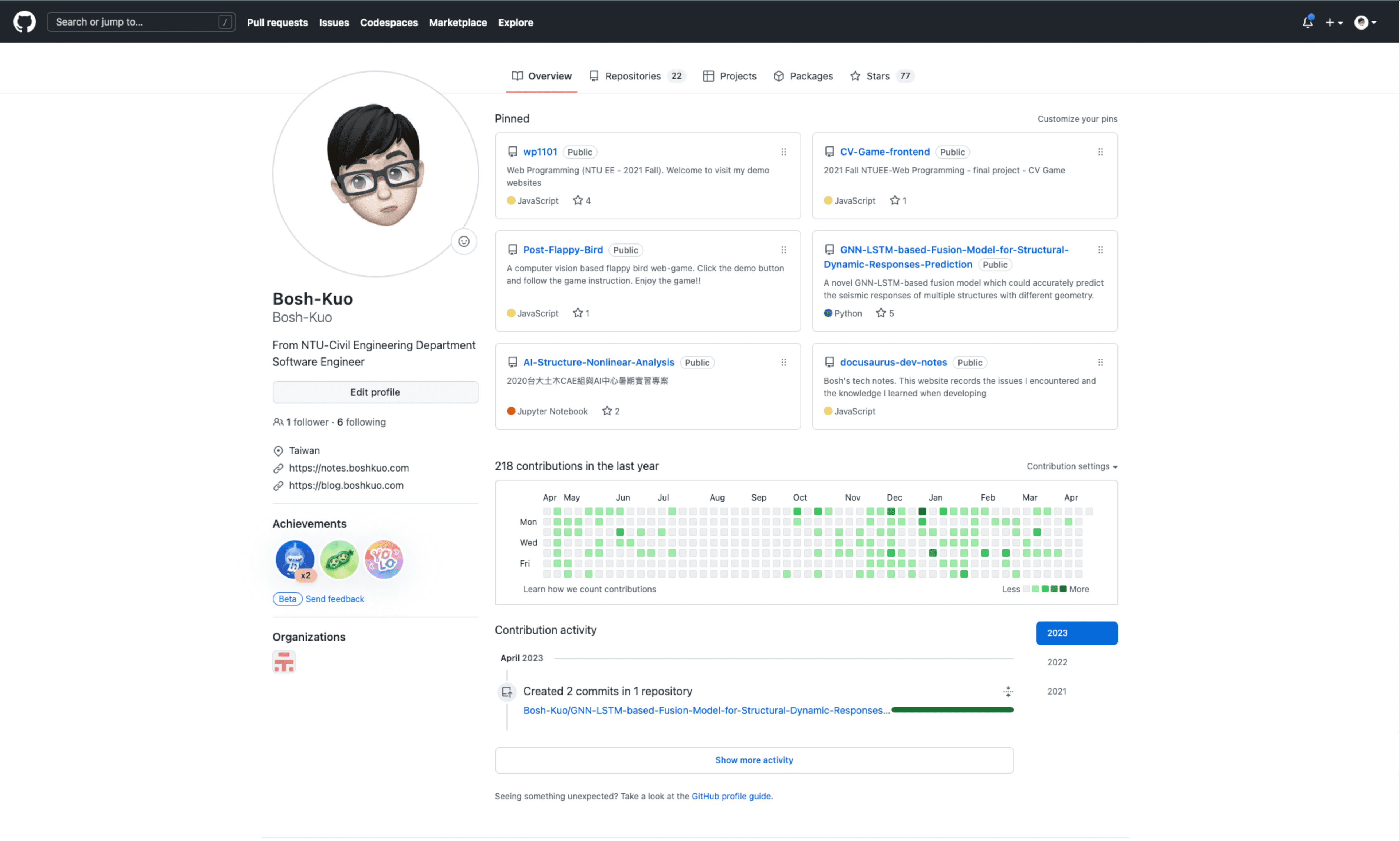 Bosh's Github